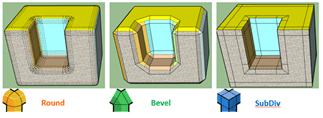 RoundCorner